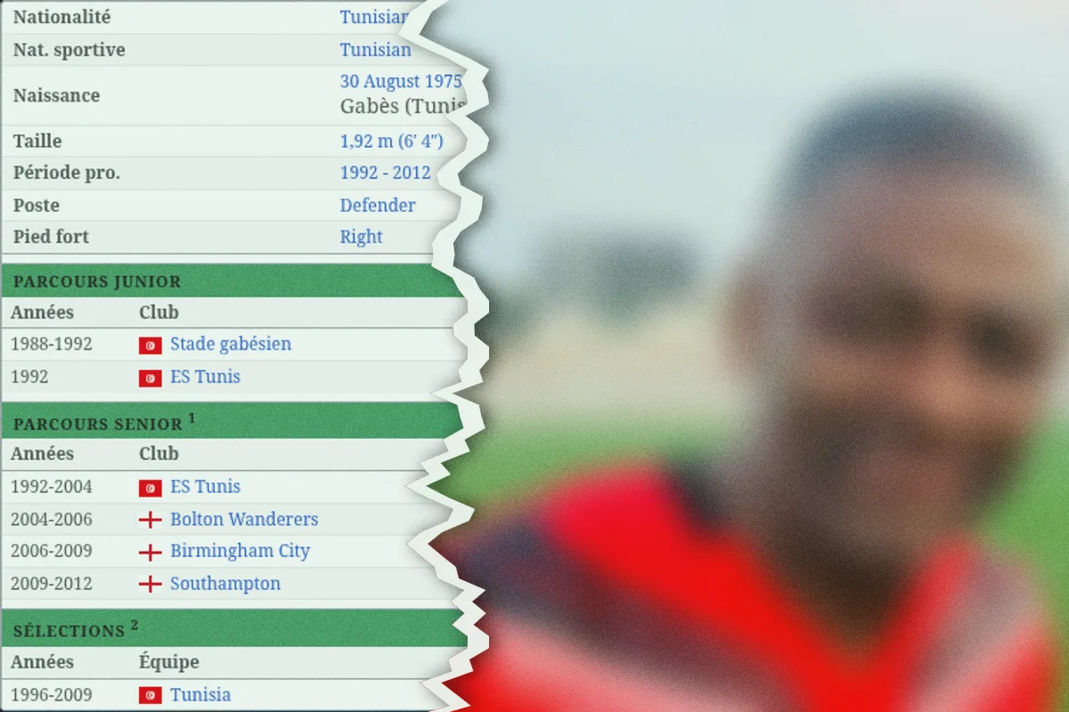 105 sélections avec la Tunisie et 3 clubs anglais : trouvé par 15% des joueurs