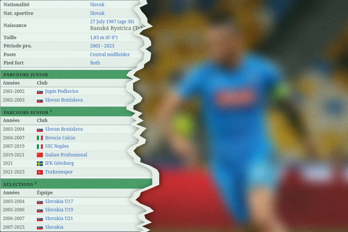 520 matchs à Naples et trouvé par 88% des joueurs : qui est ce Slovaque ?