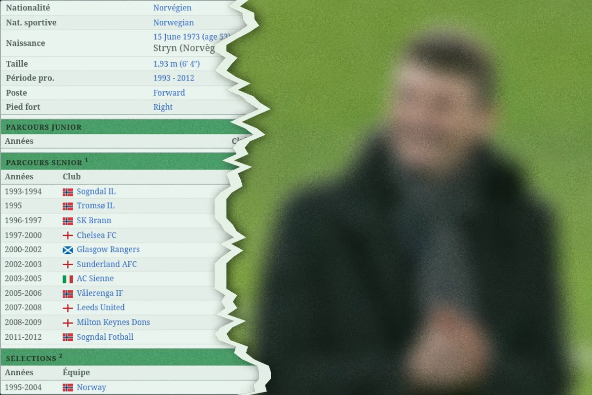 71 buts avec Chelsea et pourtant : 62% des joueurs ont trouvé ce Norvégien