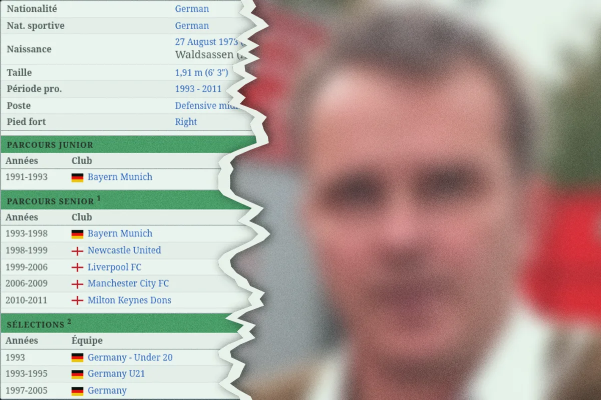 283 matchs à Liverpool et trouvé par seulement 50% des joueurs : qui est-il ?