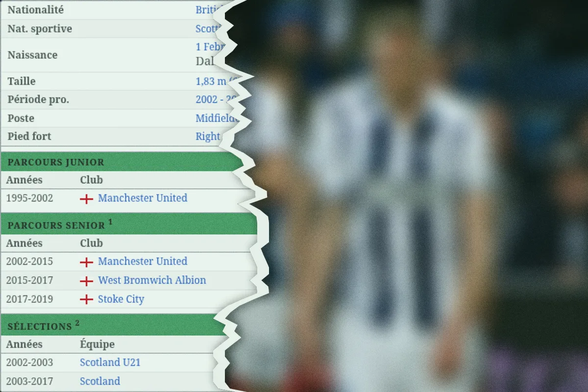342 matchs à Manchester United et trouvé par 50% des joueurs seulement