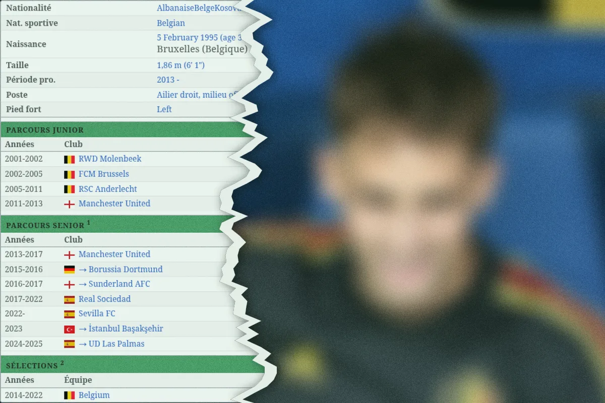 168 matchs à la Real Sociedad : 45% des joueurs ont trouvé cet ailier belge