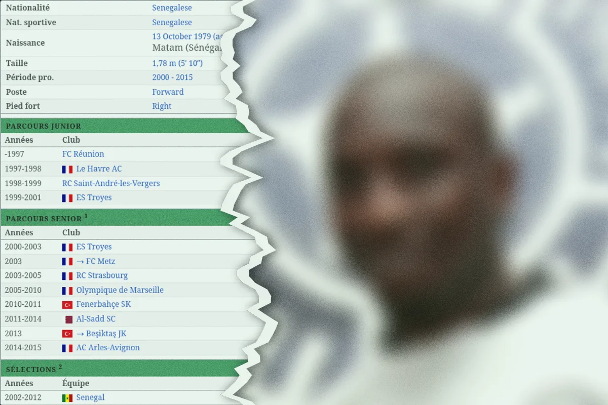 100 buts à Marseille : 92% des joueurs ont trouvé ce buteur sénégalais