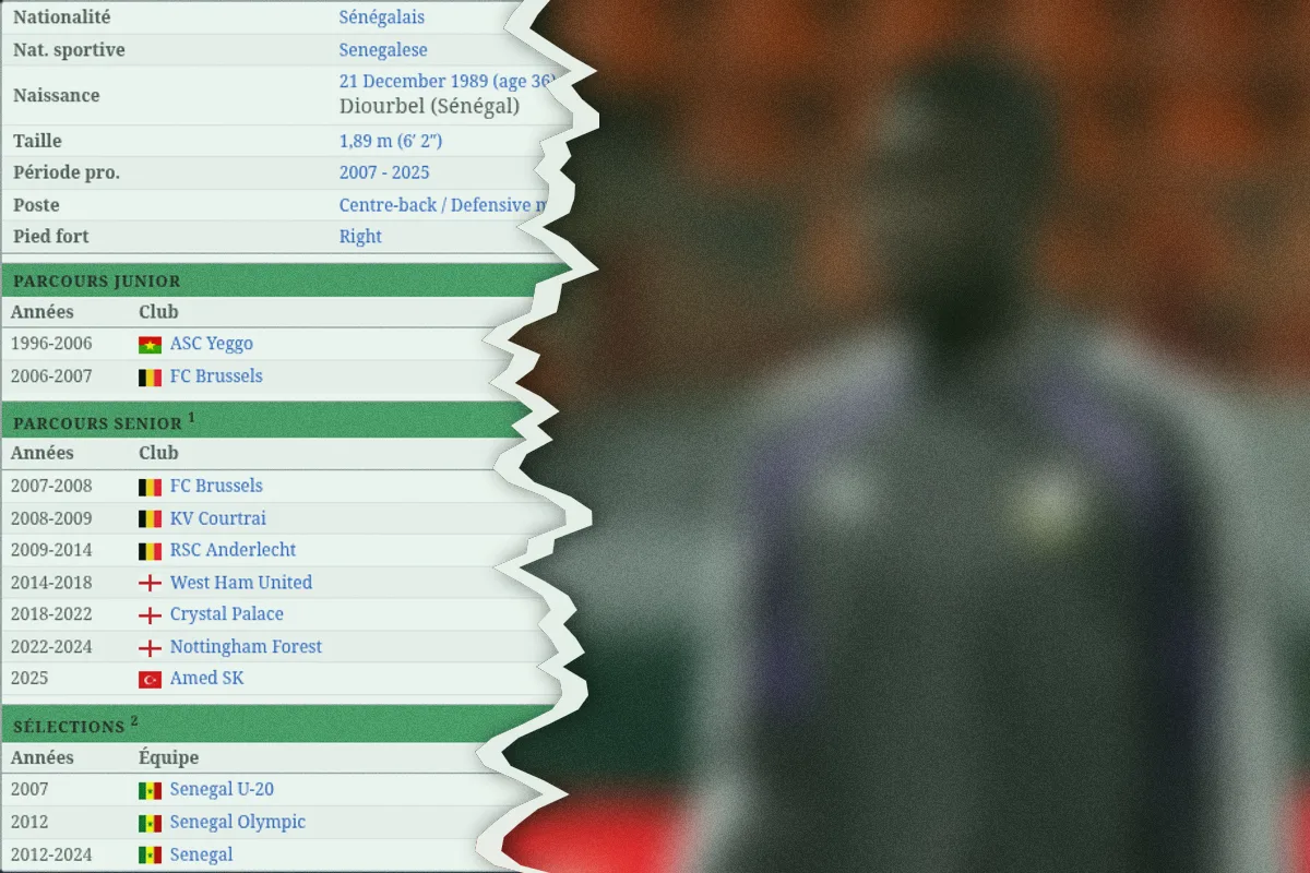 206 matchs à Anderlecht, deux clubs anglais : 38% des joueurs l&rsquo;ont trouvé