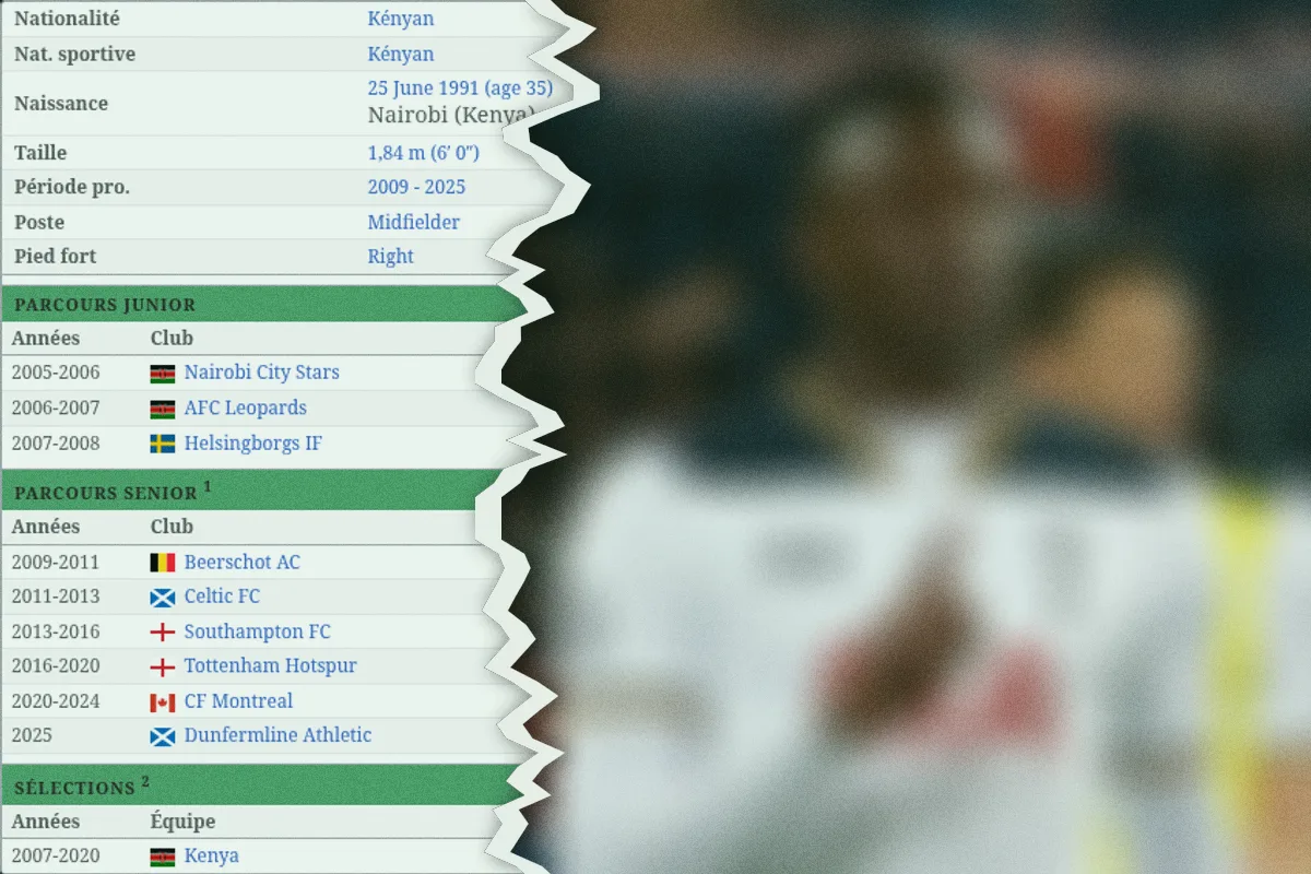 97 matchs en Premier League et seulement 15% des joueurs l&rsquo;ont trouvé