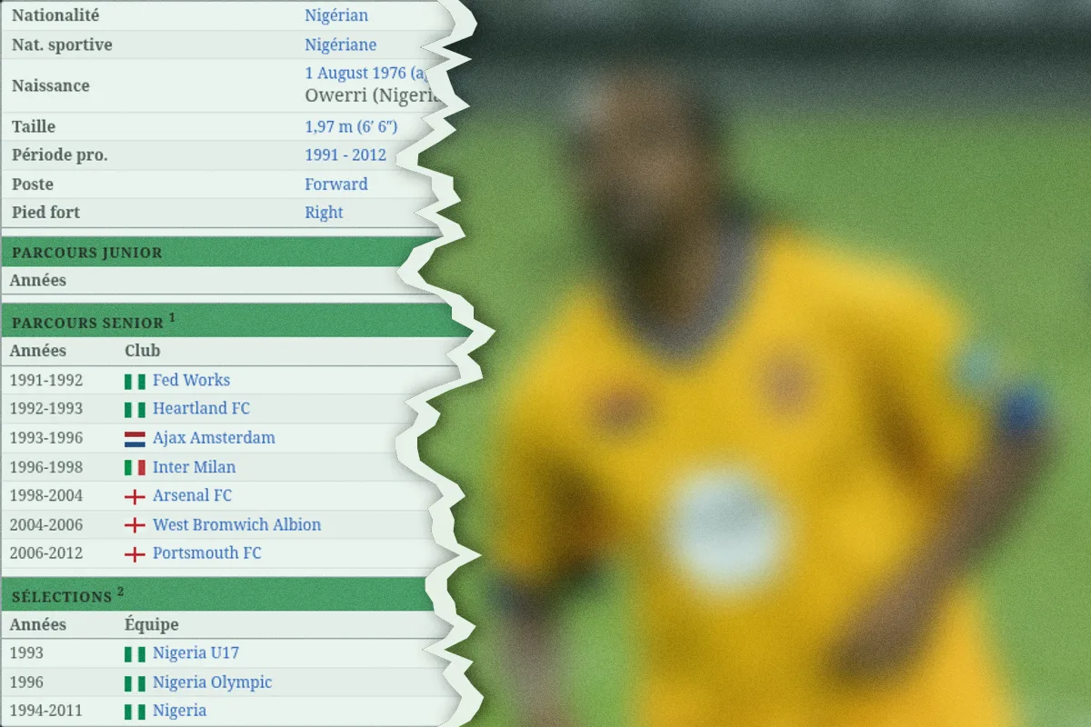 Passé par Arsenal, Ajax et Portsmouth : 75% des joueurs ont trouvé ce Nigérian