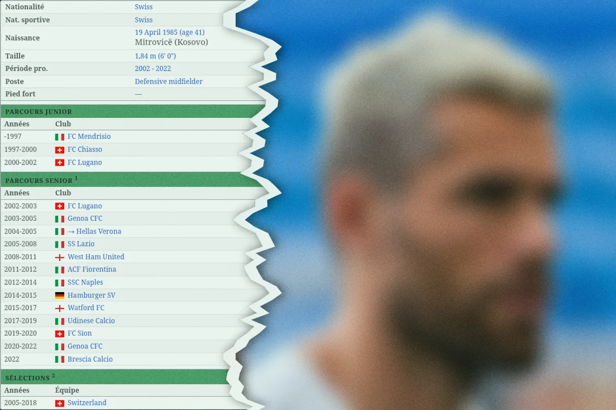 83 sélections avec la Suisse et 5 clubs : 17% des joueurs l&rsquo;ont trouvé