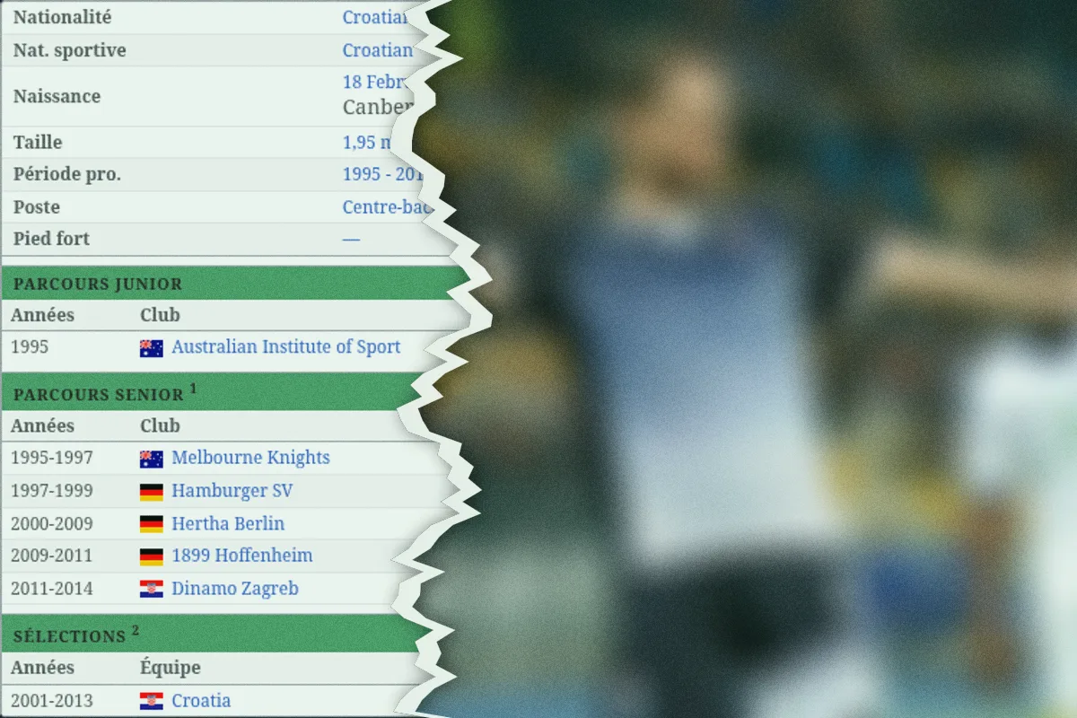 Croate né en Australie, 275 matchs à Berlin : 36% des joueurs l&rsquo;ont identifié