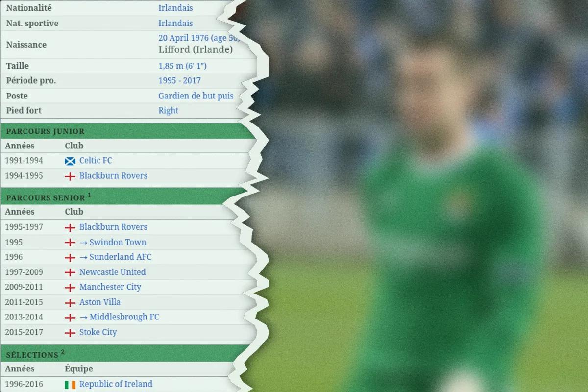 462 matchs avec Newcastle : 58% des joueurs ont trouvé ce gardien irlandais
