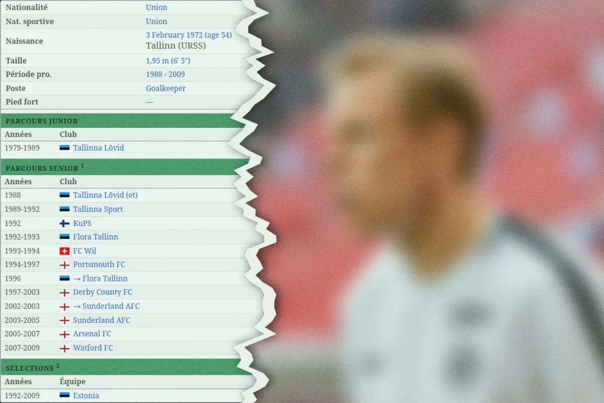 Gardien estonien en Premier League : seulement 13% des joueurs l&rsquo;ont trouvé